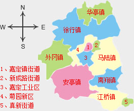街镇概览