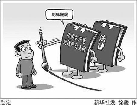 坚决遵守党的政治纪律和政治规矩