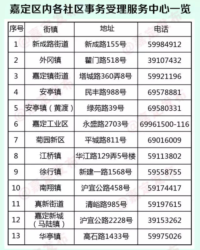 低保申请书人口过多_低保申请书(2)