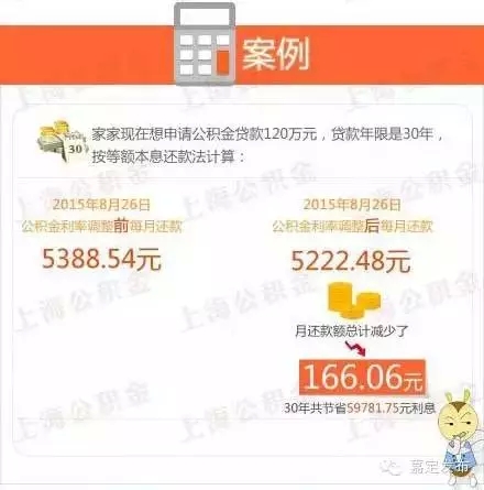 上海住房公积金转移-上海住房公积金网官网|北