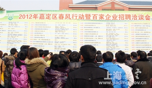 嘉定招聘会_嘉定举办大型招聘会,约2000人达成初步就业意向(2)