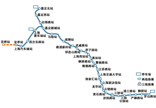 轨道交通11号线