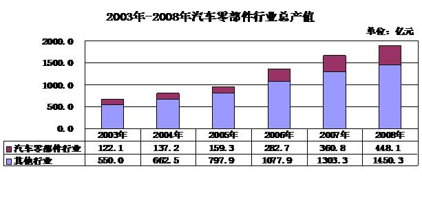 2020闵行区GDP总产值_扎心了,上海这个区真的太冤(2)