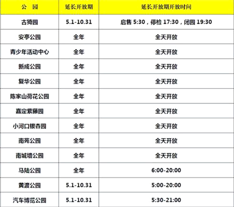 安亭镇公园延长开放时间