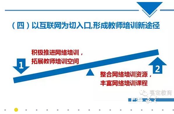 嘉定教师招聘_2018上海嘉定教师招聘直播课课程视频 教师招聘在线课程 19课堂