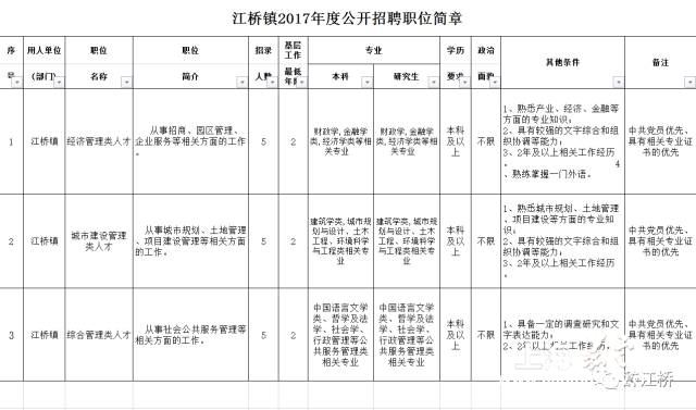 江桥人口素质_决战江桥