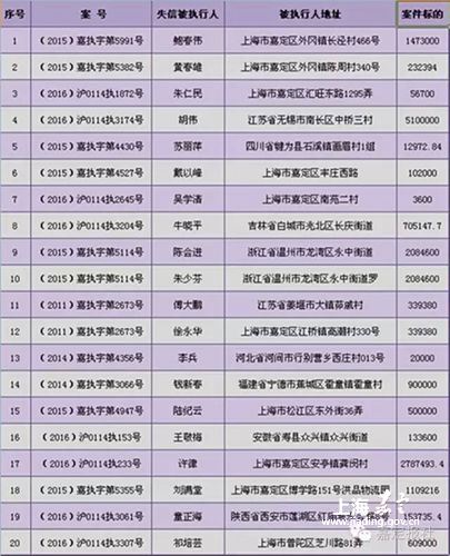 外冈安亭gdp_安亭市民朋友们,安亭至外冈新辟公交嘉定128路