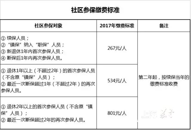 法令纹_员工退休收入保证法令(2)