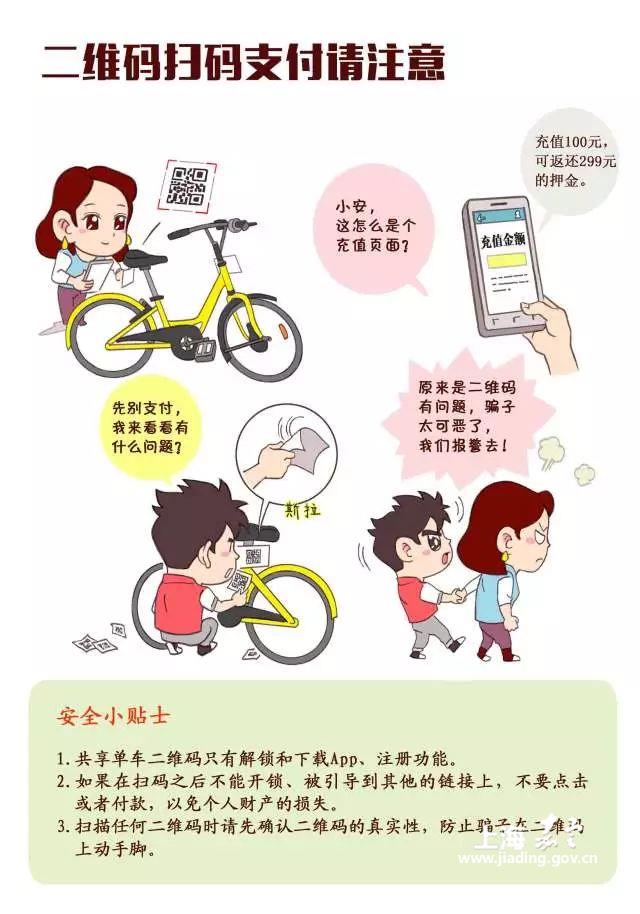 图解网络安全小贴士