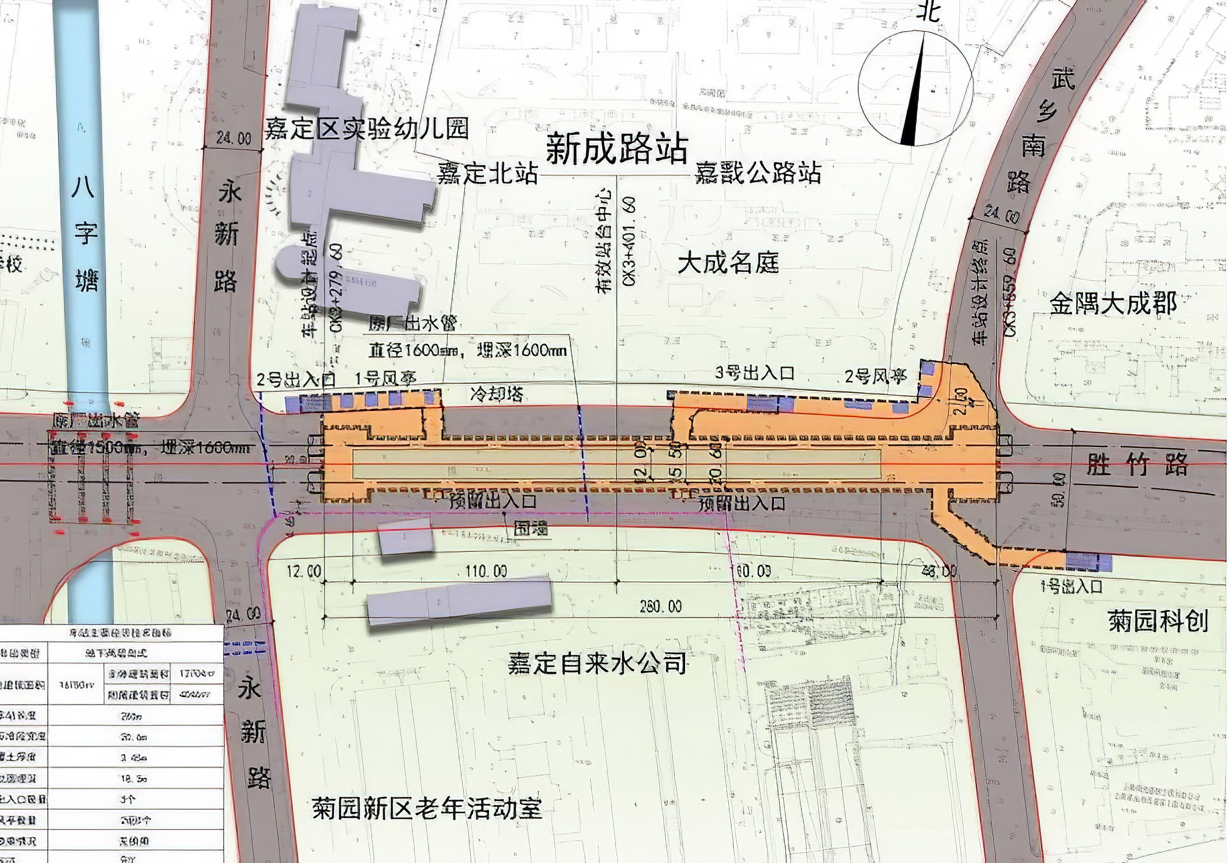 嘉闵线建设启动在即,嘉定境内设置7个站点!