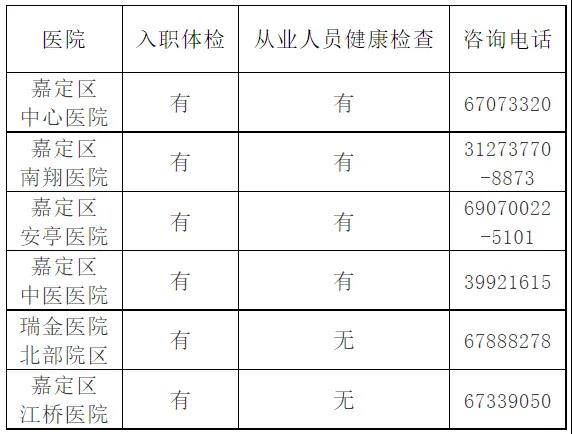 考化妆证要学历吗_健康证 化妆_美容证对化妆师有用吗