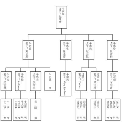 ea51f4265f9b4b32bdc264d702bcf9a4.Jpeg