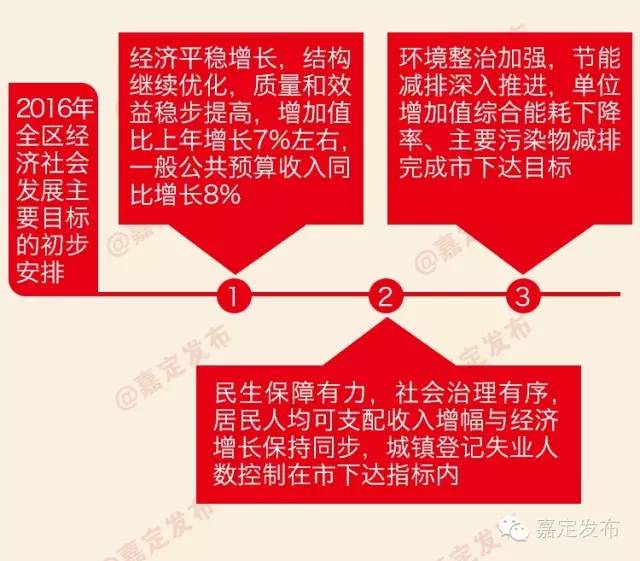 2019年政府工作报告经济总量超过_2015中国年经济总量