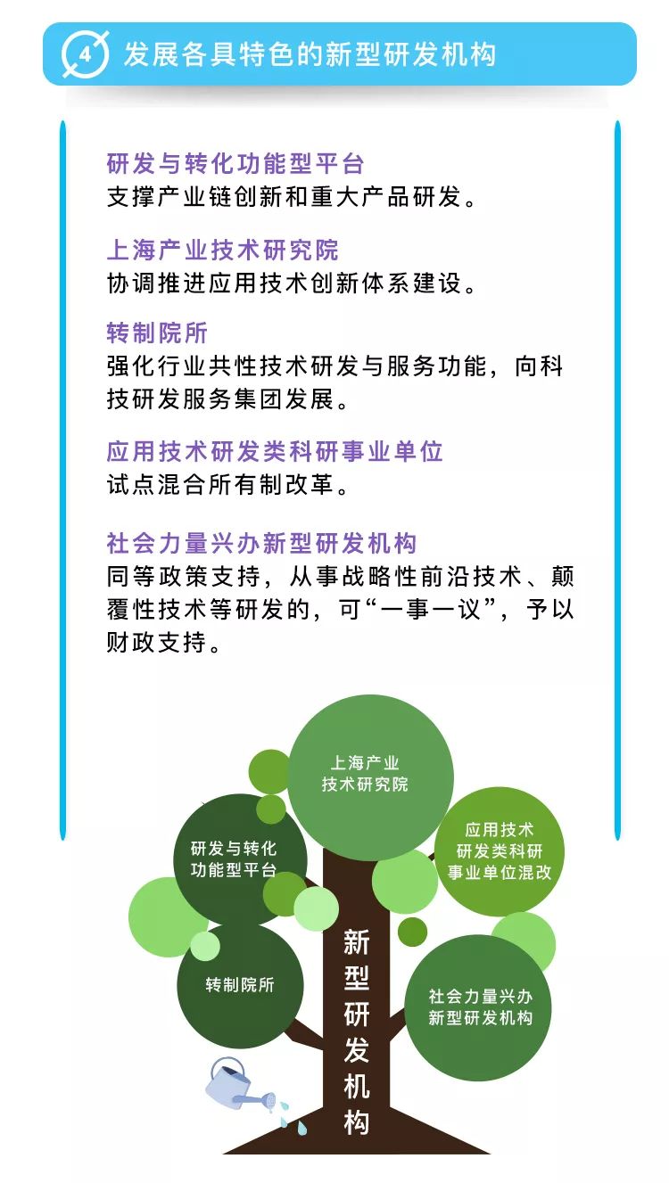 科研人员招聘_科研人员招聘广告中的这些潜台词,你都读懂了吗