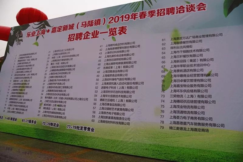 嘉定新城招聘_就在本周末,嘉定新城 马陆镇 有超多工作岗位在找你哦