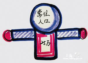 南翔常住人口_常住人口登记卡