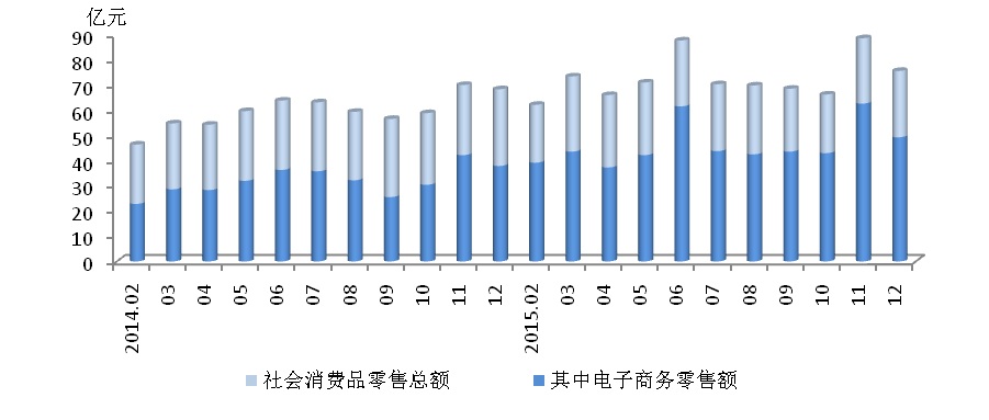 经济运行情况分析_...8年上半年贵阳经济运行情况分析:GDP同比增长11.1%(附图表)-...(3)