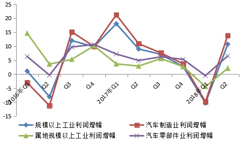 嘉定区gdp2020_2020年区县数据专题 上海篇(2)