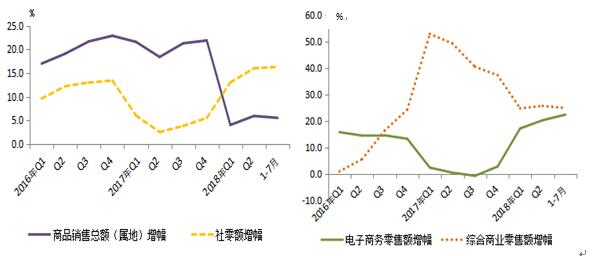 嘉定区gdp2020_2020年区县数据专题 上海篇(3)