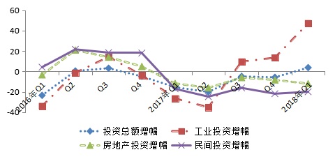 嘉定区gdp2020_2020年区县数据专题 上海篇(2)