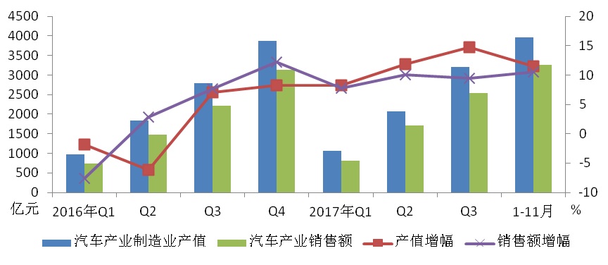 嘉定区gdp2020_2020年区县数据专题 上海篇(3)