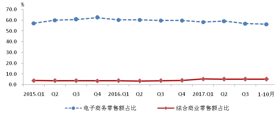 嘉定区gdp2020_2020年区县数据专题 上海篇(2)