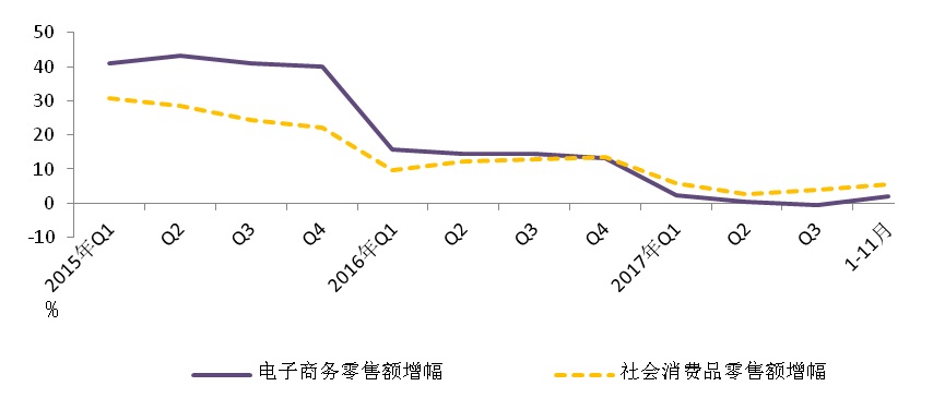 嘉定区gdp2020_2020年区县数据专题 上海篇(2)