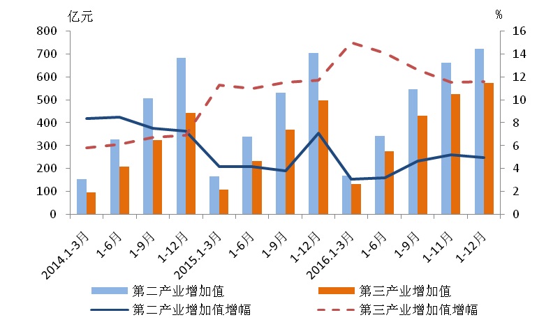 吉安2020gdp2218亿_2020年江西吉安监狱(2)