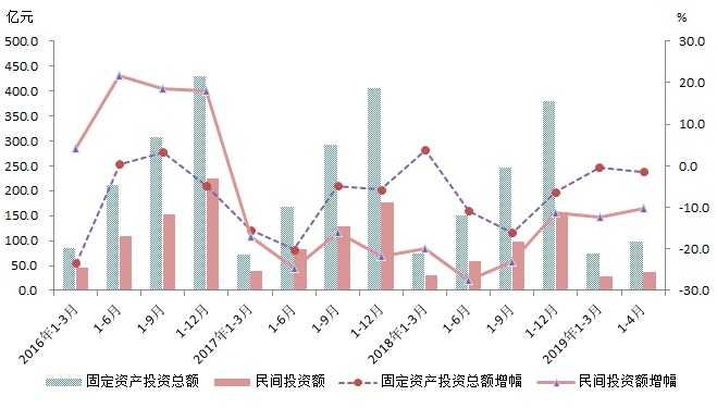 嘉定区gdp2020_2020年区县数据专题 上海篇(2)