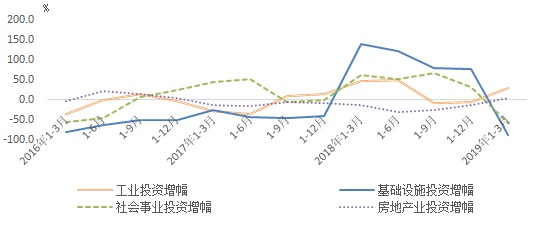 嘉定2019经济总量_嘉定图书馆图片