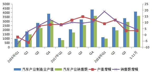嘉定区gdp2020_2020年区县数据专题 上海篇(2)