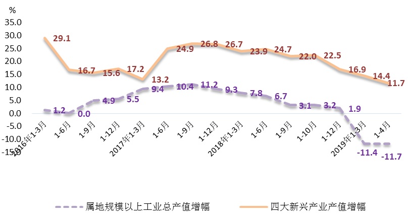 嘉定2019经济总量_嘉定图书馆图片