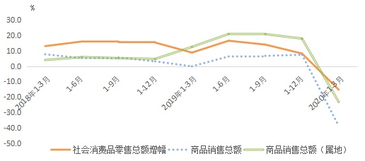 嘉定GDP2020年_嘉定地图2020