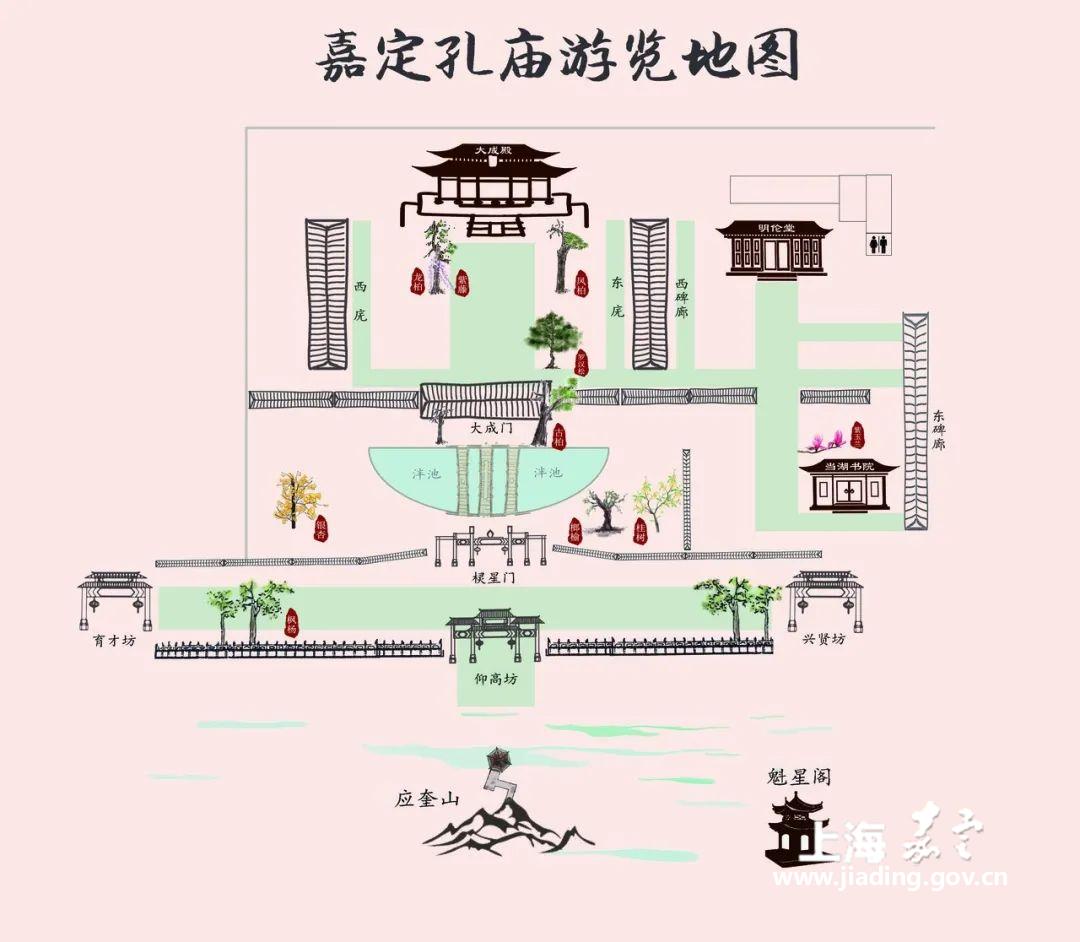 出自清代的嘉定孔庙地图