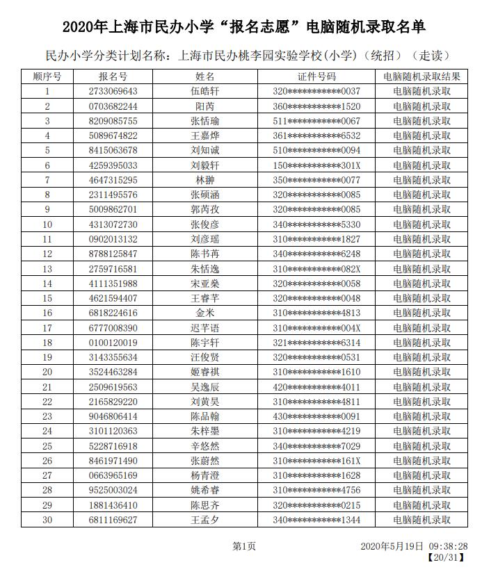 上海民办学校排名_上海民办日日学校图片