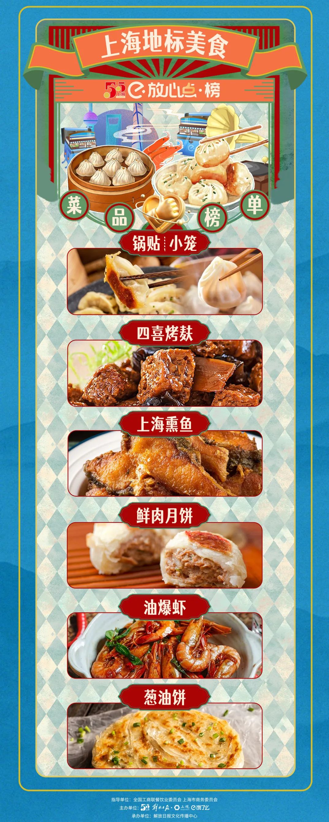 上海人也犯迷糊：锅贴小笼葱油饼，哪家味道才最灵？“最上海”美食榜单赶紧码住→