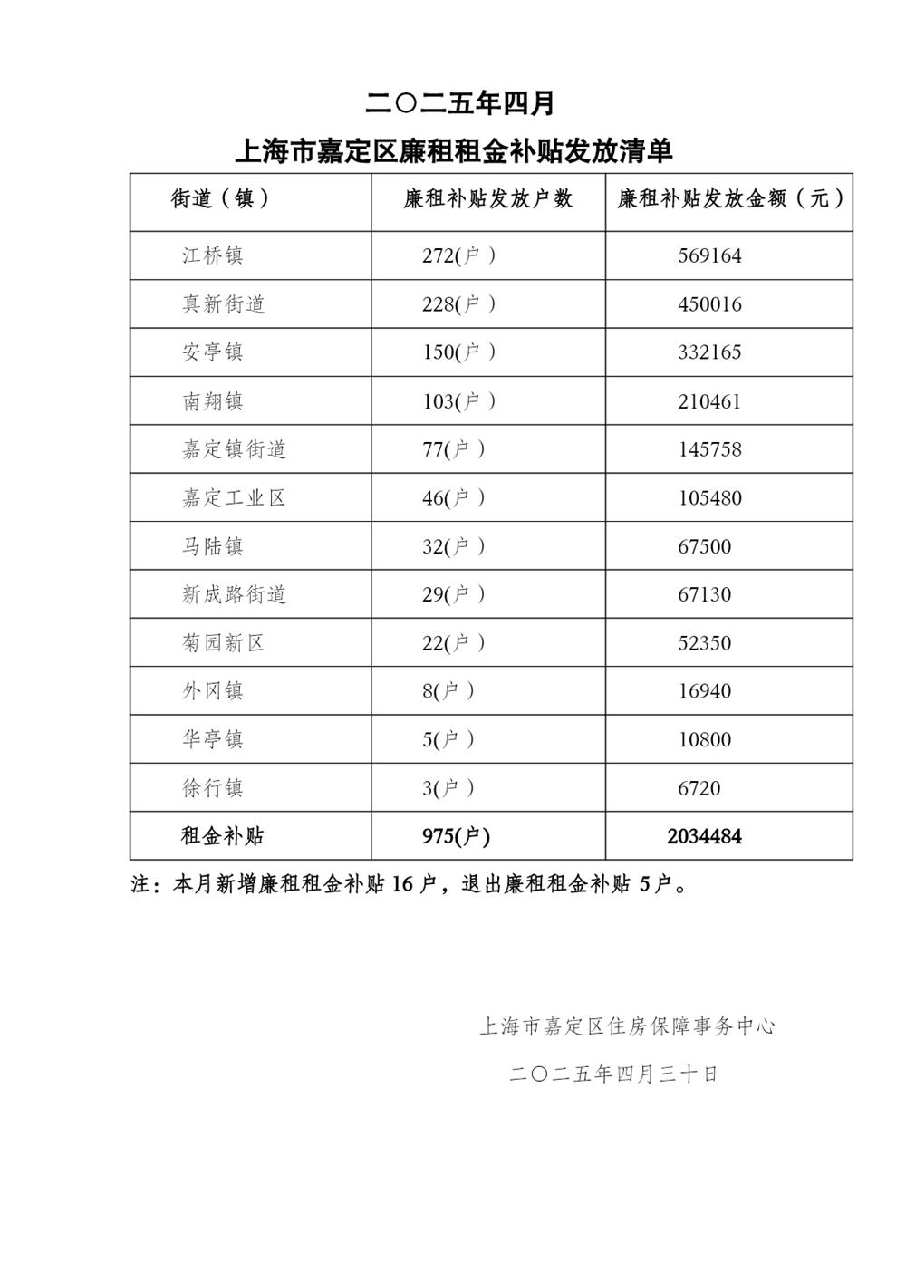 b3c130daee5348f8b782356cca4261e0.jpg