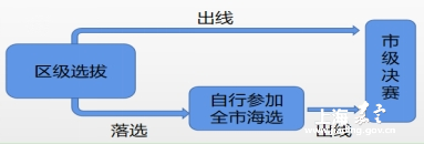 3a2a5580bd96409eb43bdb9d867e1e44.png
