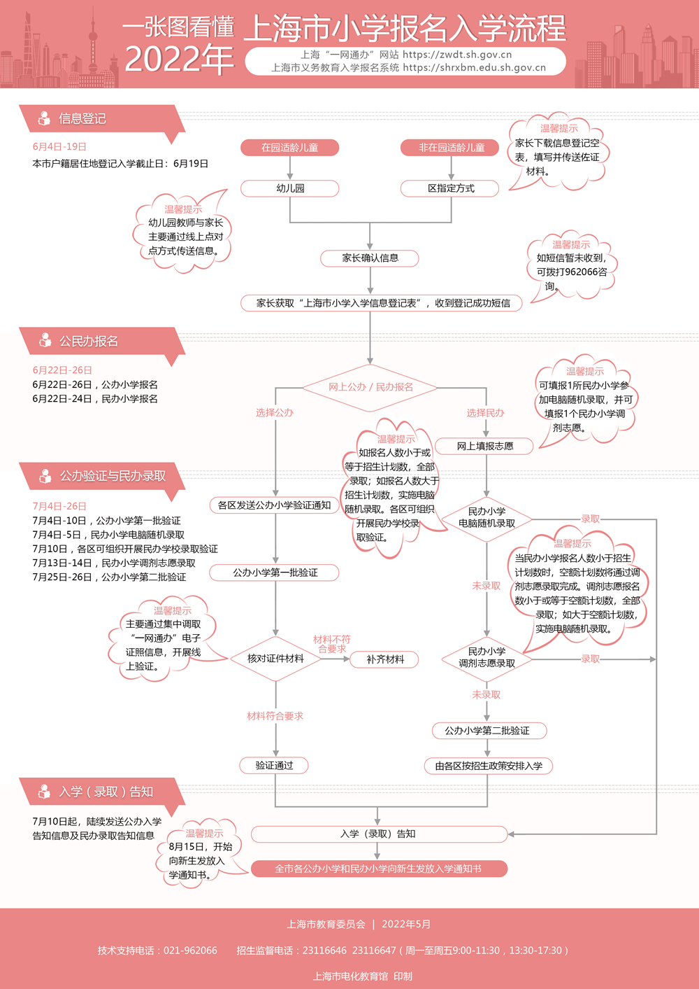 00ad2db762d946d1b2caae92b62c15cf.png