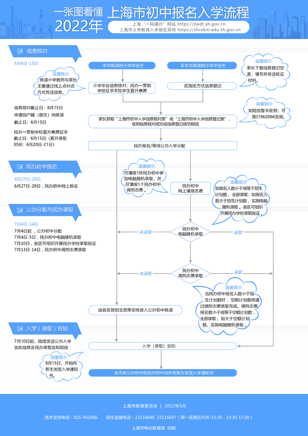 b1df193c8b344882a82a491340da3eee.png