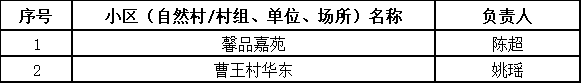 正文图片