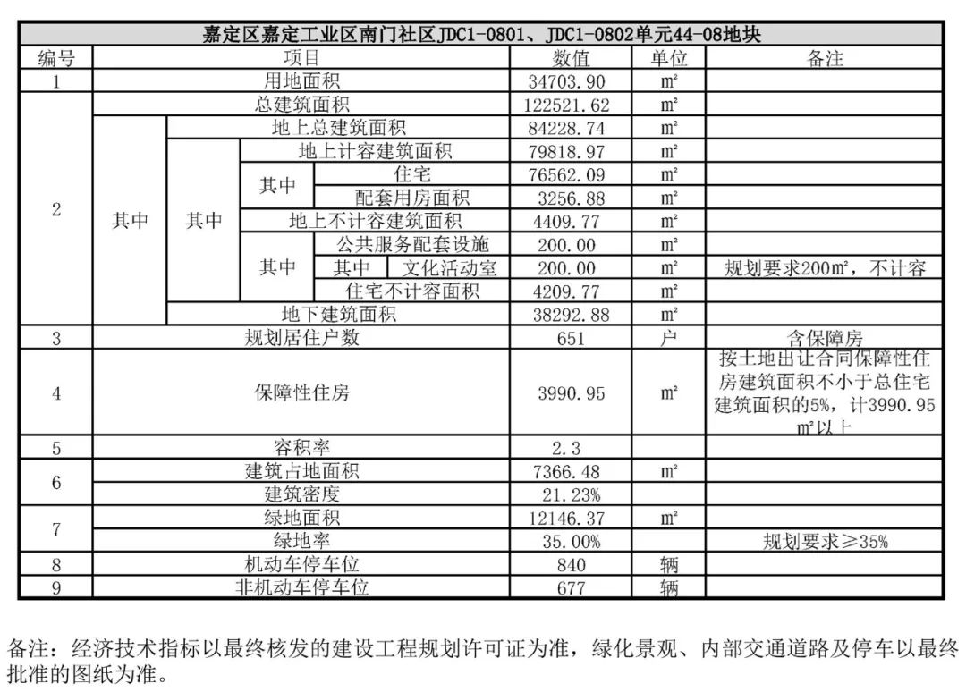 正文图片