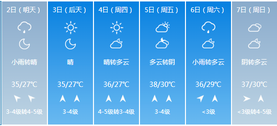 正文图片 正文图片