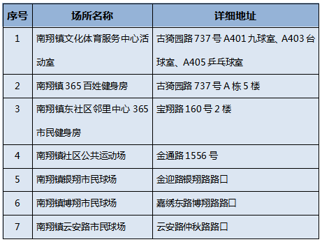 南翔镇.png
