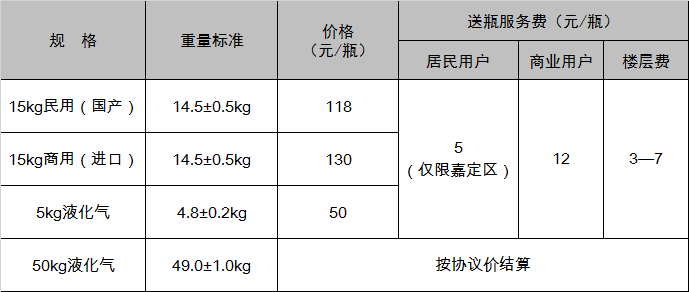 正文图片