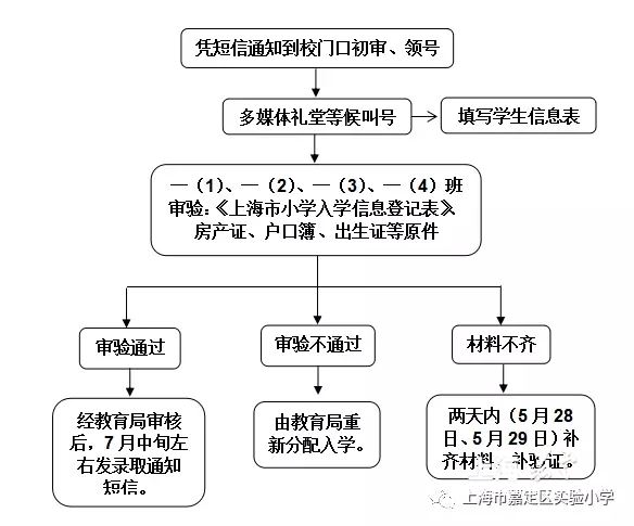 0e9698f99b294a1585a0d8913c53a594.jpg