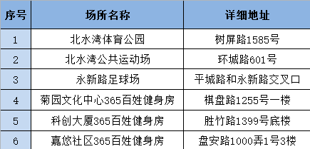 菊园新区.png