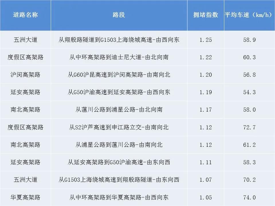 正文图片
