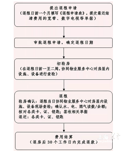 15ac9b1317354b4ca51ee703d7f94fcb.png