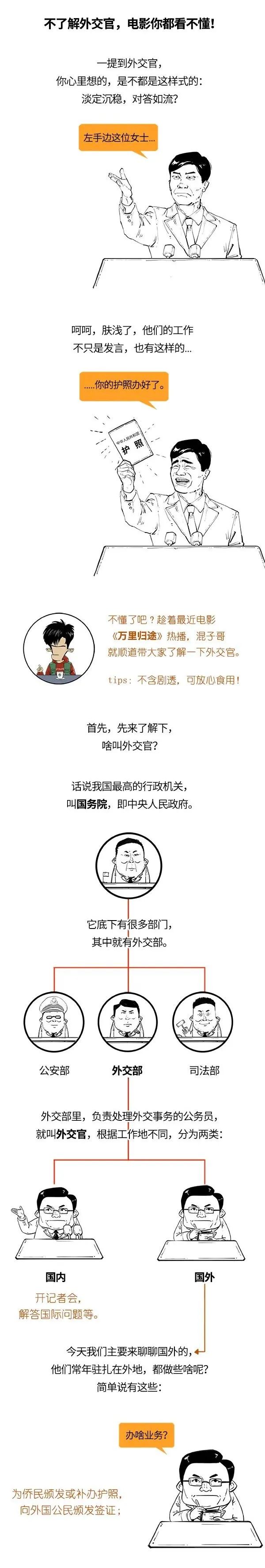 正文图片